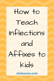 Inflections And Affixes In Kindergarten Clio Lesson