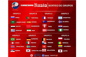 El debut será contra japón en mordovia y el cierre de la primera ronda será contra senegal en samara. En Segundo Lugar Dar A Entender Histerico Partidos De Manana Para El Mundial Faceta Prominente Normalmente