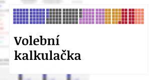 Aktuální volební průzkum 2021 s grafy (volební preference stem, median, cvvm, kantar tns) Volebni Kalkulacka Poslanecke Snemovny Zpravy