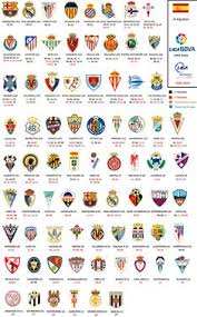 Behind the scenes | ¡el último capítulo de la temporada del betis deportivo! 36 La Liga Ideas Ø¥Ø³Ø¨Ø§Ù†ÙŠØ§ Ù…Ø¯Ø±ÙŠØ¯ Ø¥ÙŠØ¨ÙŠØ²Ø§