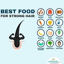 Consider using strengthening products and try your best to avoid harsh. 5 Food Groups That Are A Must For Strong Healthy Hair