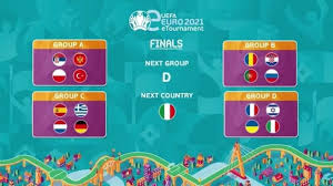 Vediamo innanzitutto quando giocherà l'italia. Finali Eeuro 2021 Italia Nel Girone Con Francia Israele E Ucraina Esports Italia