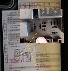 The space immediately in front of the box must be clear, and the box must be accessible. The Fuse Box Circuit Builder Wiring Diagrams Tame Script Tame Script Mumblestudio It