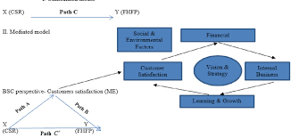 نتیجه جستجوی لغت [moderator] در گوگل
