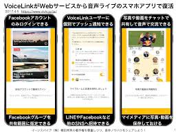 voicelinkが他の音声ライブサービスと異なり優れている３点 ネットビジネス アナリスト横田秀珠 ライブ 音声