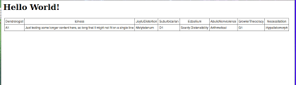 This means that the table with be drawn to 60% width of the current component. Increase Width For Fixed Height Html Table Data Cell Stack Overflow