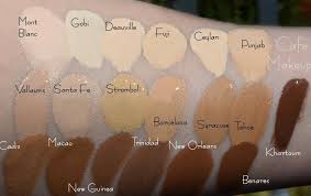 Nars Sheer Glow Foundation Swatches On Cafe Makeup Nars