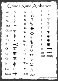 This translator turns every english letter and/or syllable into an equal runic version. Warhammer Chaos Rune Alphabet Stencil Ageofsigmar