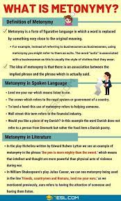 What Is Metonymy In 2021 Teaching English Grammar Learn English Words Writing Words