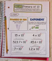 Bloggerific You Ve Got The Power Upper Elementary Math Fifth Grade Math Math Words