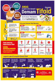 Typhoid fever, also known as typhoid, is a disease caused by salmonella serotype typhi bacteria. Tanda Tanda Dan Gejala Demam Northport Malaysia Bhd Facebook