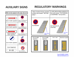 Black And White Arrow Road Sign Meaning Japan Traffic Auxiliary Signs And Regulatory Markings