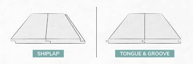 Sep 04, 2020 · the subway tile we chose for our shiplap bathroom renovation was incredibly cheap, and in my opinion, pairing it with anything but a darker shade of grout would have just made it look too plain. What Is Shiplap 5 Common Ways Shiplap Is Used In Homes Apartmentguide Com
