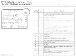 1996 gm 22l engine schematic. 1996 Lincoln Town Car Fuse Box Diagram Auto Wiring Diagram Narrate