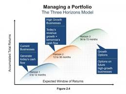 50 Competitive Intelligence Analysis Techniques Competitive Intelligence Marketing Analysis Strategy Tools