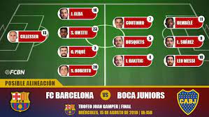 De acuerdo con tyc sports, guido pizarro está entre los intereses de boca para reforzar al equipo el próximo verano. Las Posibles Alineaciones Del Fc Barcelona Boca Juniors Gamper