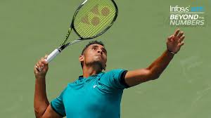 Kyrgios gives a serve 'n smile masterclass. Kyrgios Second Serve Improvements Infosys 2016 Atp Tour Tennis