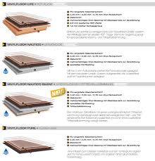 Jura marmor gehört zu den beliebtesten baumaterialien, wenn man eine renovierung oder einen komplett neuen bau vornimmt. Corpet Vinylfloor Stone Jurastein Terra Robuster Vinyl Design Boden Zum Klicken Und Kleben Stein Und Fliesendekor Kransen Floor Vinylfussbodenbelag Experte