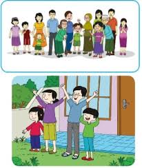 Tema 1 dengan judul pertumbuhan dan perkembangan makhluk hidup. Pembelajaran 6 Tema 1 Subtema 1 Ciri Ciri Makhluk Hidup Kelas 3