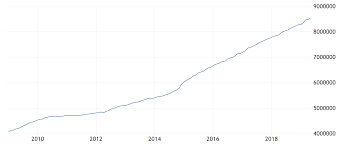 Brexit Is About Quantitative Easing Igor Zalutski Medium