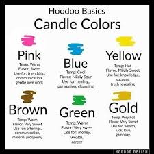 Candle Magick Colors Candlemagick Candle Magick Colors Hoodoo Spells Candle Magick Hoodoo Conjure Rootwork