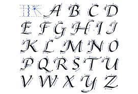 So Lernen Sie Die Schriftarten Der Kalligrafie Und Des Handletterings The lettering generator allows you to display any text in great fonts.