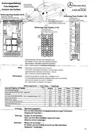 Fuse panel layout diagram parts: Solved Where Is The Map Sensor Located On A 1999 Mercedes Fixya