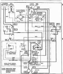 How to use the service wiring search in ez wiring. Starter Generator Wiring Diagram Golf Cart