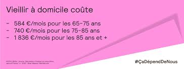 Check spelling or type a new query. Perte D Autonomie Et Maintien A Domicile Ag2r La Mondiale