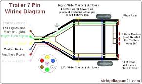 Are any of the wires going into the harness for the backup lights? Pop Up Wiring Harness Google Search Trailer Wiring Diagram Tent Trailer Remodel Trailer