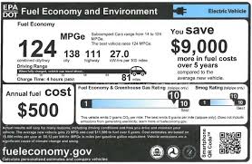 2014 bmw i3 range extender. Understanding The Epa Ratings Label For Electric Cars