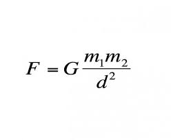 Newton S Universal Law Of Gravitation Equations Sound Words Newtons Third Law