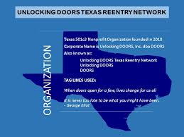 It can also counts the total number of words in a sentence, checks if a word is a palindrome and can generate a new sentence with almost the same meaning using synonyms and other. Unlocking Doors Texas Reentry Network When Doors Open For A Few Lives Change For Us All Ppt Download