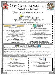 These free 5th grade vocabulary printables will ensure students have fun while they work to acquire new language arts skills. Maya Aztec Inca Civilizations Of Meso And South America Ppt Download
