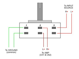 Wiring diagram trailer plugs and sockets. Connecting A Volume Control Potentiometer Pot To An Amp Board Speaker Box Design Bluetooth Speakers Diy Stereo