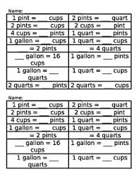 Only fractions in lowest terms are listed. Math Compacity Conversion Chart By Eddie S Endeavor Tpt