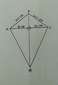 Bantu jawab dan dapatkan poin. Alas Sebuah Prisma Berbentuk Layang Layang Dengan Panjang Diagonal Masing Masing 32 Cm Dan 42 Cm Brainly Co Id