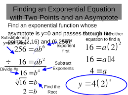 Writing Exponential Equations Given Two Points Worksheet Tessshebaylo