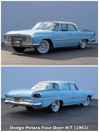 Image result for Medium Blue 1963 Polara