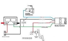 I want to wire via the hitch. Trailer Backup Light Wiring Drone Fest