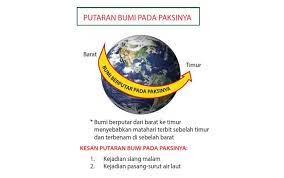 Waktu putaran bumi selama 24 jam adalah sebab mengapa satu hari. Putaran Bumi Pada Paksinya