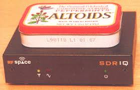 Image result for RFspace SDR-IP