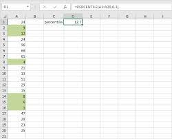 Percentiles And Quartiles In Excel Easy Excel Tutorial