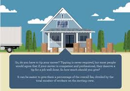 Tips are a reflection of the work you received and your overall satisfaction with it. How Much To Tip Movers How Much Do You Tip Movers