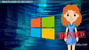How Operating Systems Manage Multi Users Video Lesson Transcript Study Com