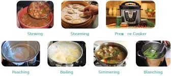 Read on to learn how to select top sirloin, and prepare it using four popular methods: Methods Of Cooking