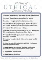 The Ethical Music Therapist Music Therapist Music Therapy Creative Arts Therapy