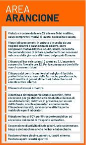 In questo weekend in lombardia gli spostamenti sono consentiti soltanto all'interno del proprio comune, anche se resta la solita raccomandazione di evitare gli. Coronavirus La Toscana In Zona Arancione Da Mercoledi Giani Le Regioni Facciano Squadra Col Governo Corrierefiorentino It