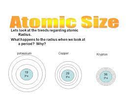 Although it is true that $\ce{kr}$ and $\ce{sr^2+}$ have the same electron orbital configuration and $\ce{sr^2+}$ has two more. In The Mid 1800s Demitri Mendeleev Worked With 70 Elements Only 70 Were Known At The Time He Created The First Periodic Table By Arranging The Elements Ppt Download