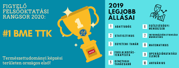 Tragedia Szonok Fobia Matek 0 Zh Bme 2019 Treeservicecompanydunwoody Com